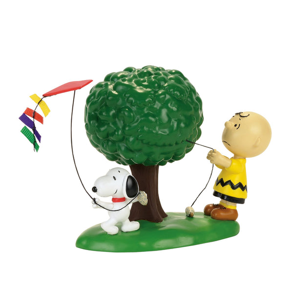 Peanuts Village – Department 56 Retirements